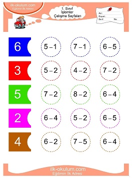 Çocuklar İçin toplam işlemi yaprak testleri 